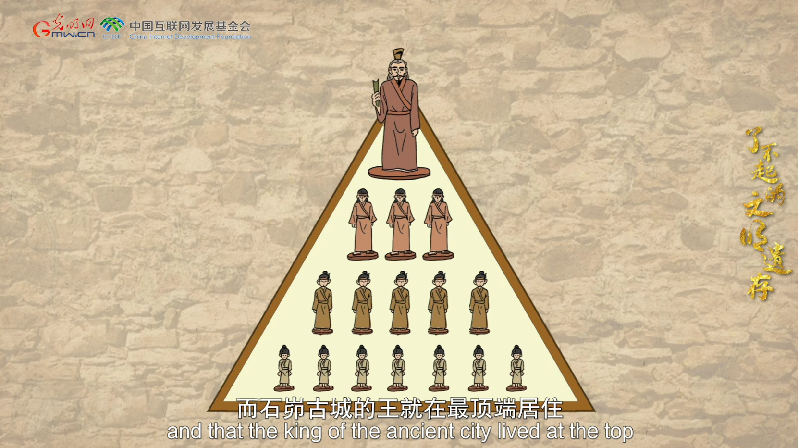 【何以中國】了不起的文明遺存丨國風動畫：中國文明的前夜——石峁遺址