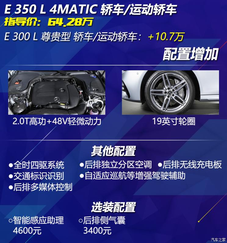 北京奔馳 奔馳E級 2021款 E 300 L 時(shí)尚型