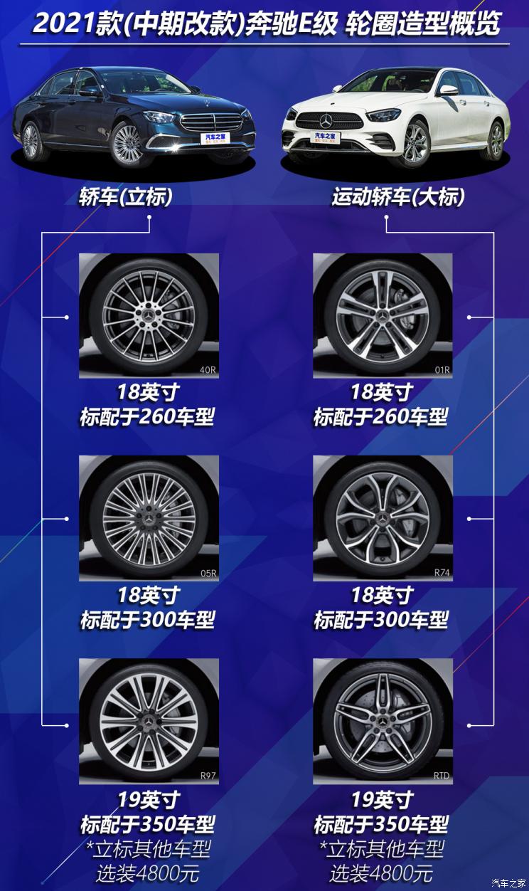 北京奔馳 奔馳E級 2021款 E 300 L 時(shí)尚型